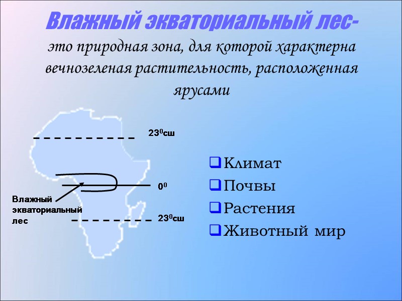 Влажный экваториальный лес- это природная зона, для которой характерна вечнозеленая растительность, расположенная ярусами 